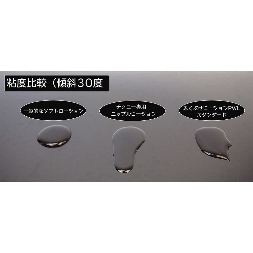 チクニー ローション